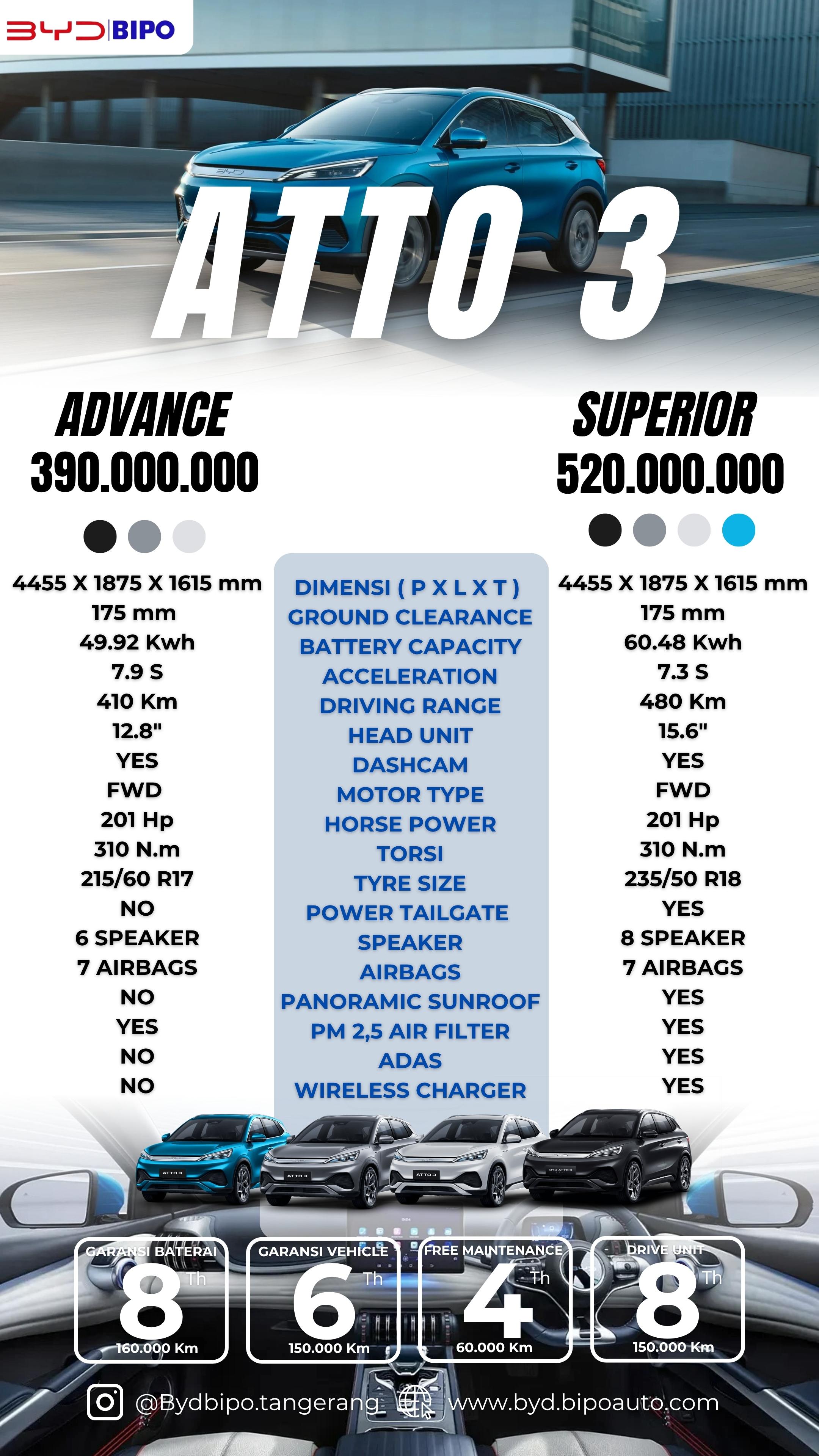 Poster Harga