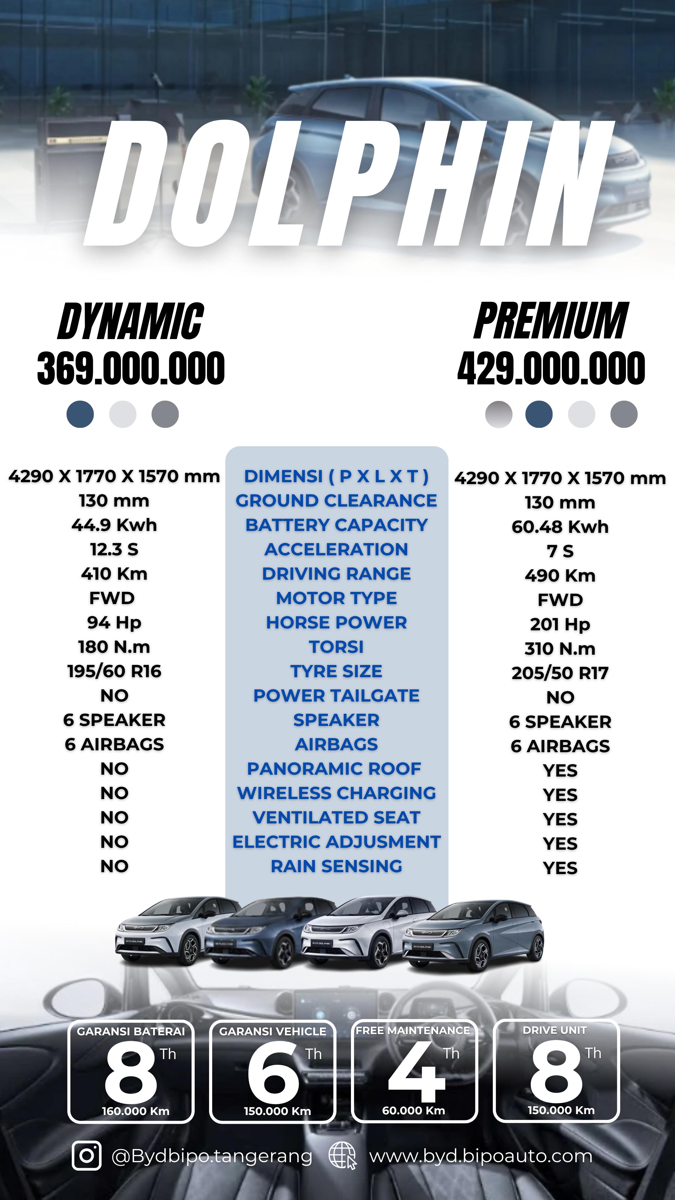 Poster Harga