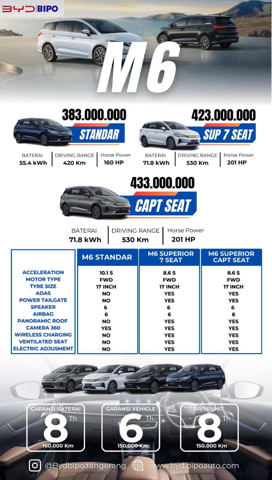 Poster Harga