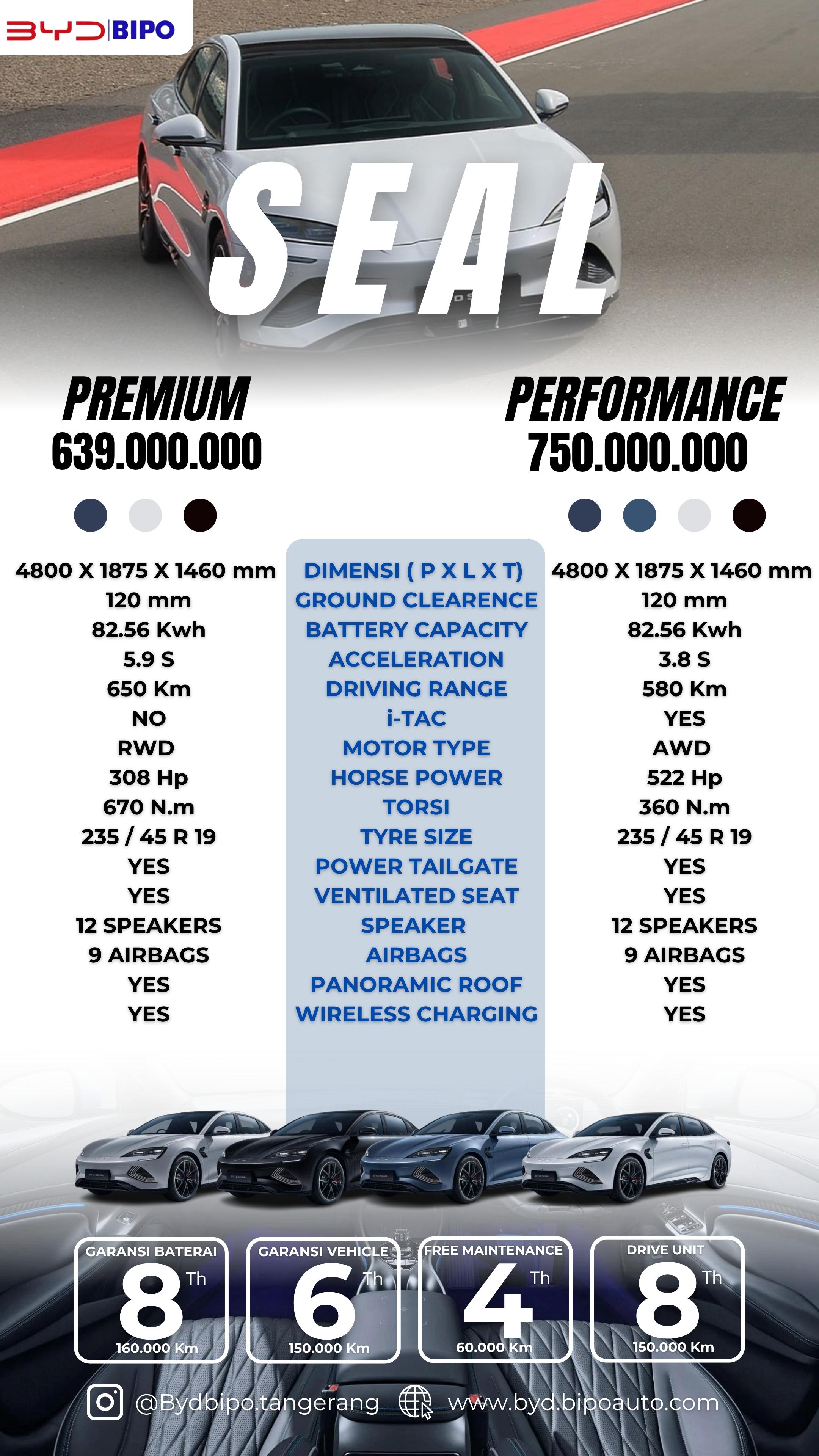 Poster Harga