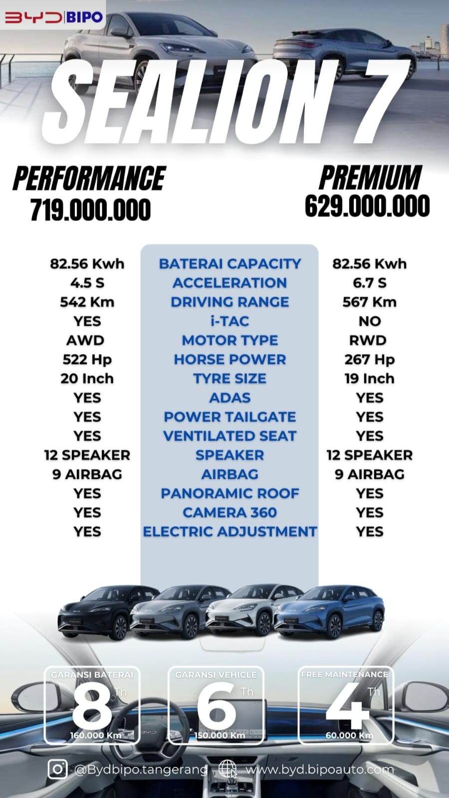 Poster Harga